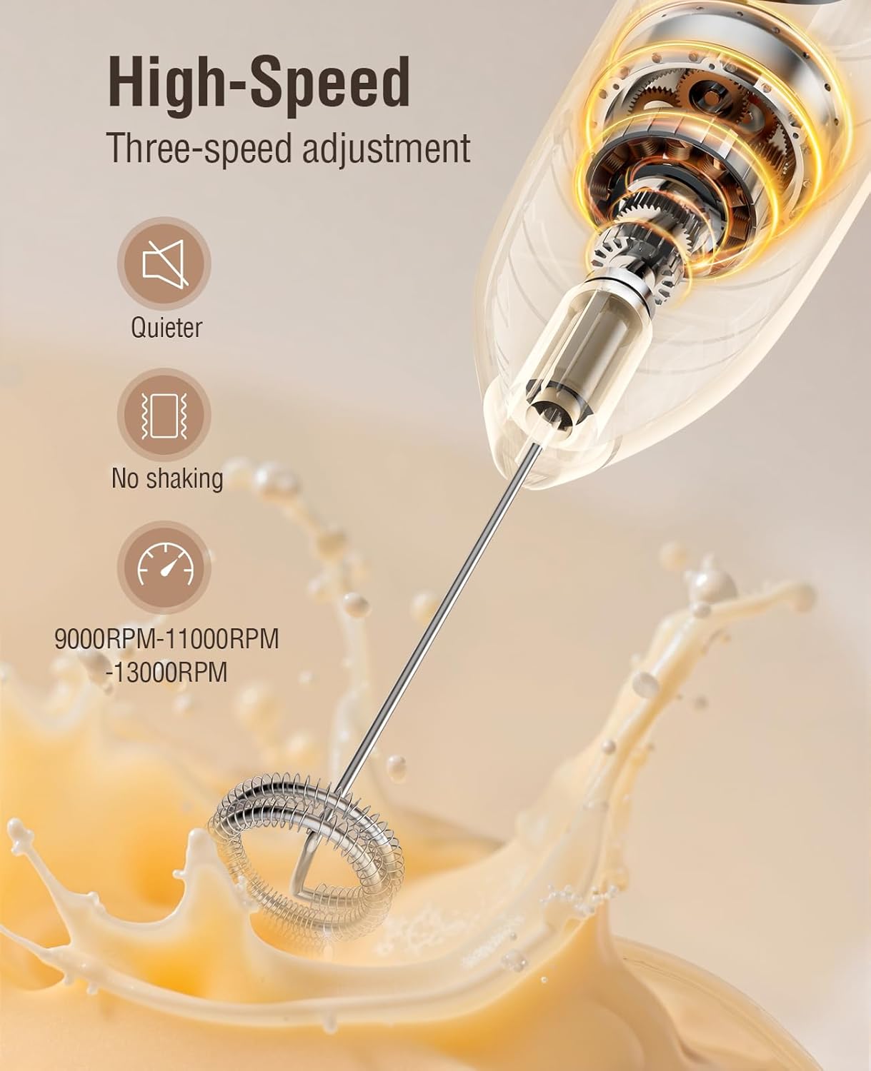 Electric Milk Frother Handheld (3-in-1)**
